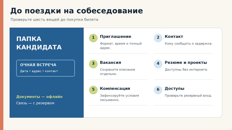 До поездки на собеседование